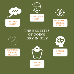 Kickstart your health this Dry July